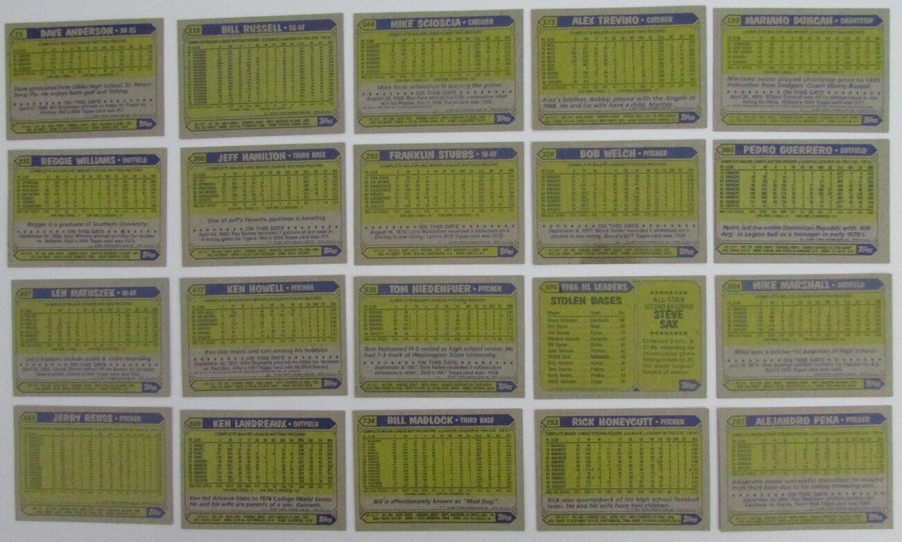 Lot of (20) Autographed 1987 Topps Los Angeles Dodgers Baseball Cards