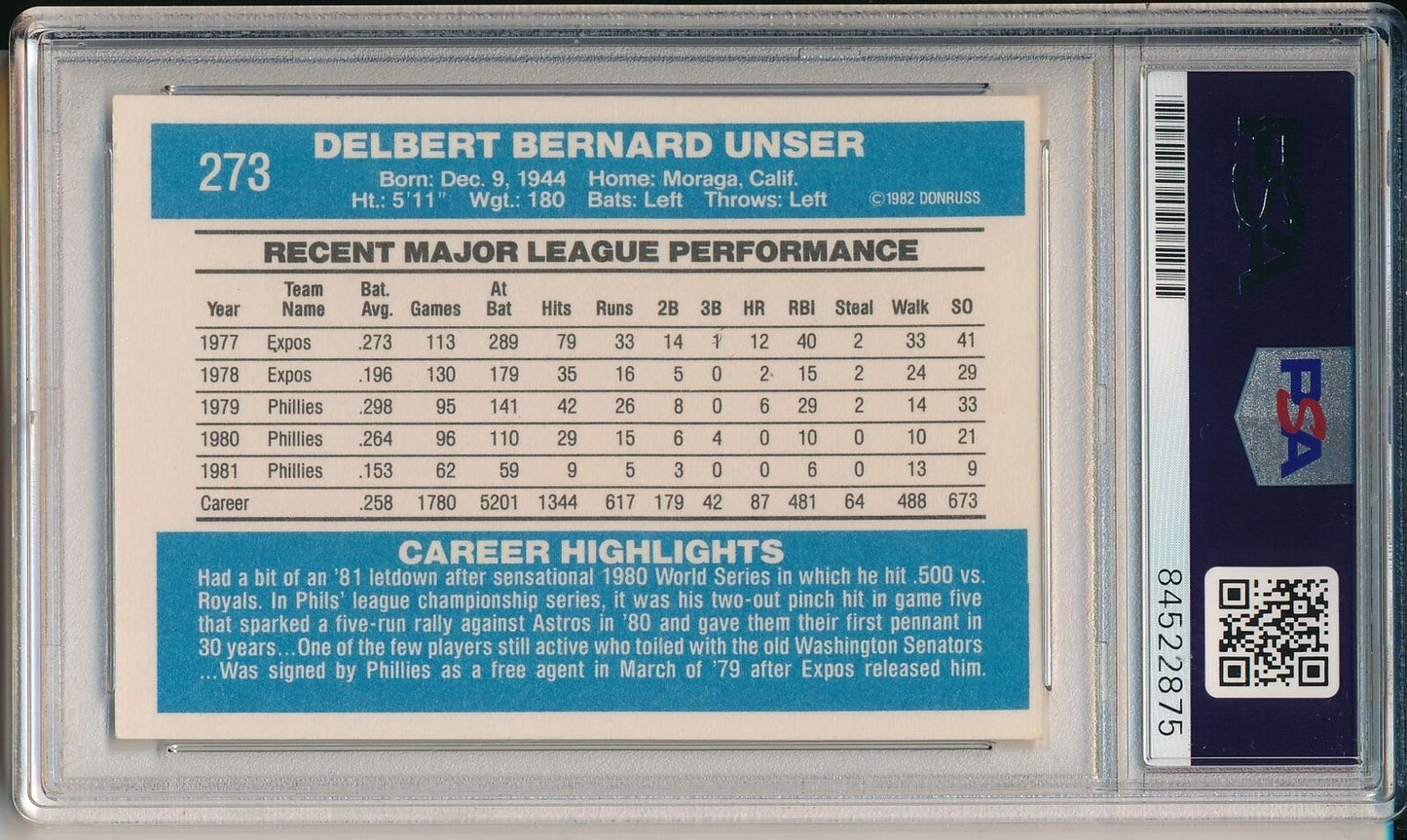 Del Unser Philadelphia Phillies Signed 1982 Donruss Card #273 PSA/DNA 166242