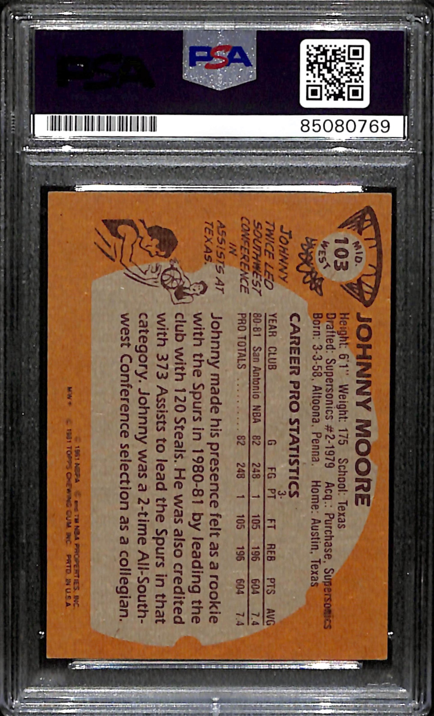 Johnny Moore Signed 1981 Topps Card #103 San Antonio Spurs PSA/DNA 183792
