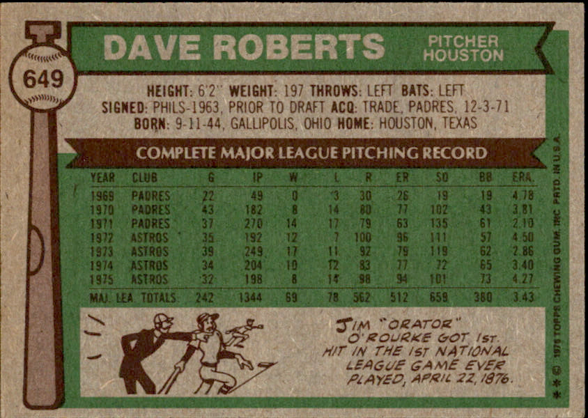 Dave Roberts Autographed 1976 TOPPS Card #649 Houston Astros 183413