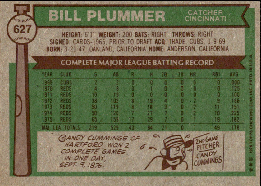 Bill Plummer Autographed 1976 TOPPS Card #627 Cincinnati Reds 183415