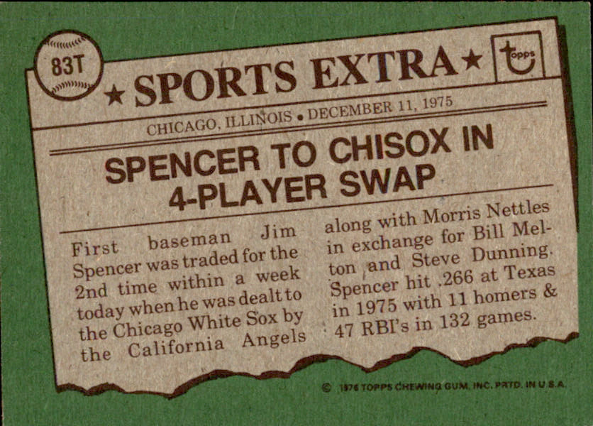 Jim Spencer Autographed 1976 TOPPS Card #83T Chicago White Sox 183410