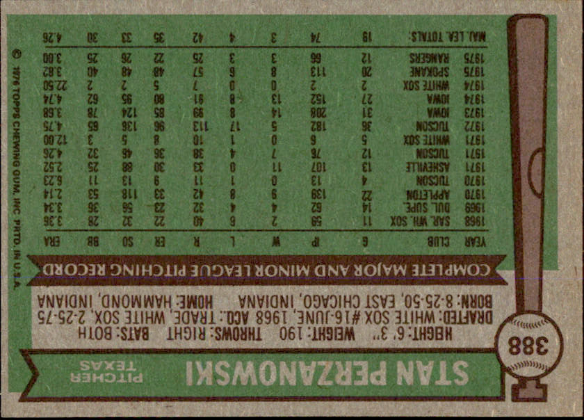 Stan Perzanowski Autographed 1976 TOPPS Card #388 Texas Rangers 183442