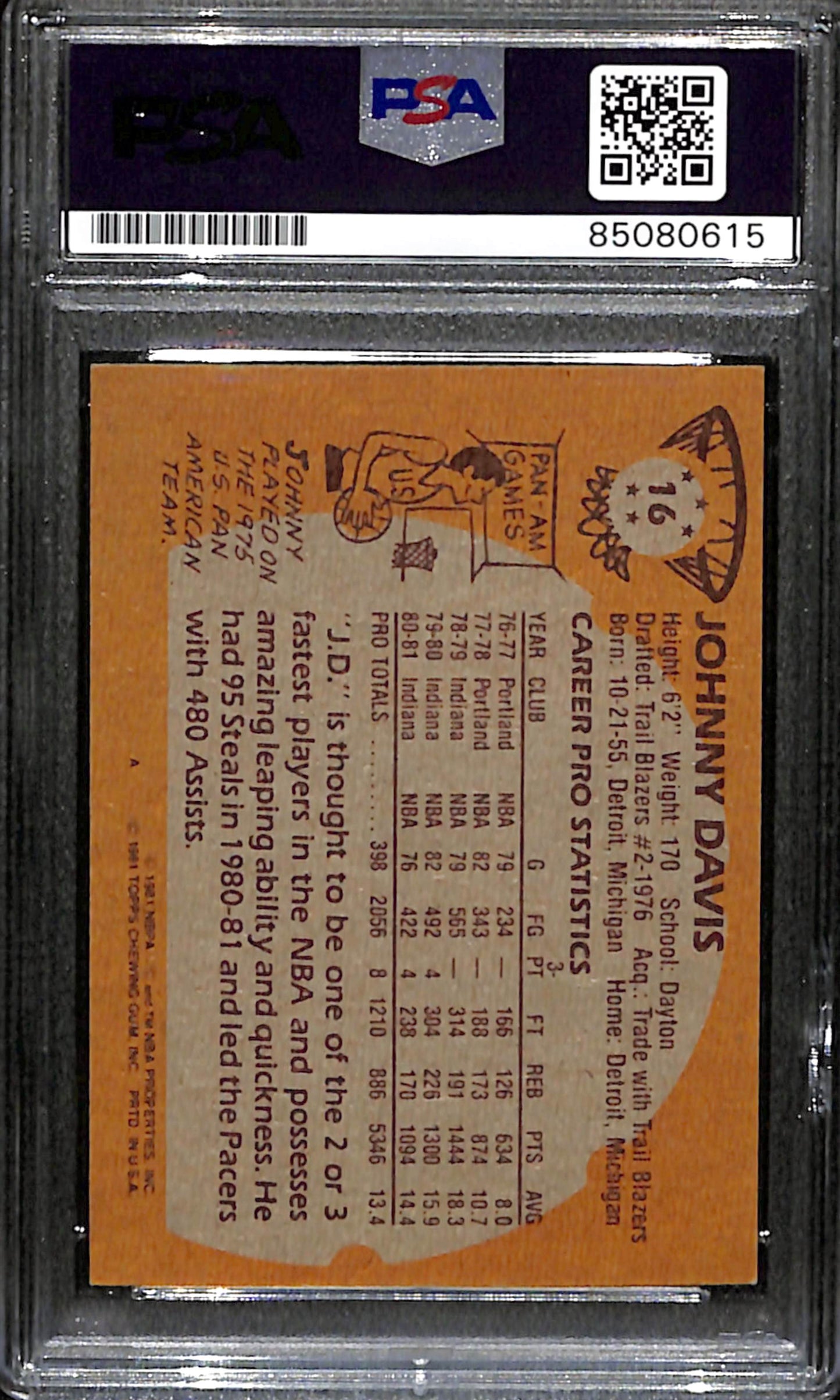 Johnny Davis Signed 1981 Topps Card #16 indiana Pacers PSA/DNA 185075