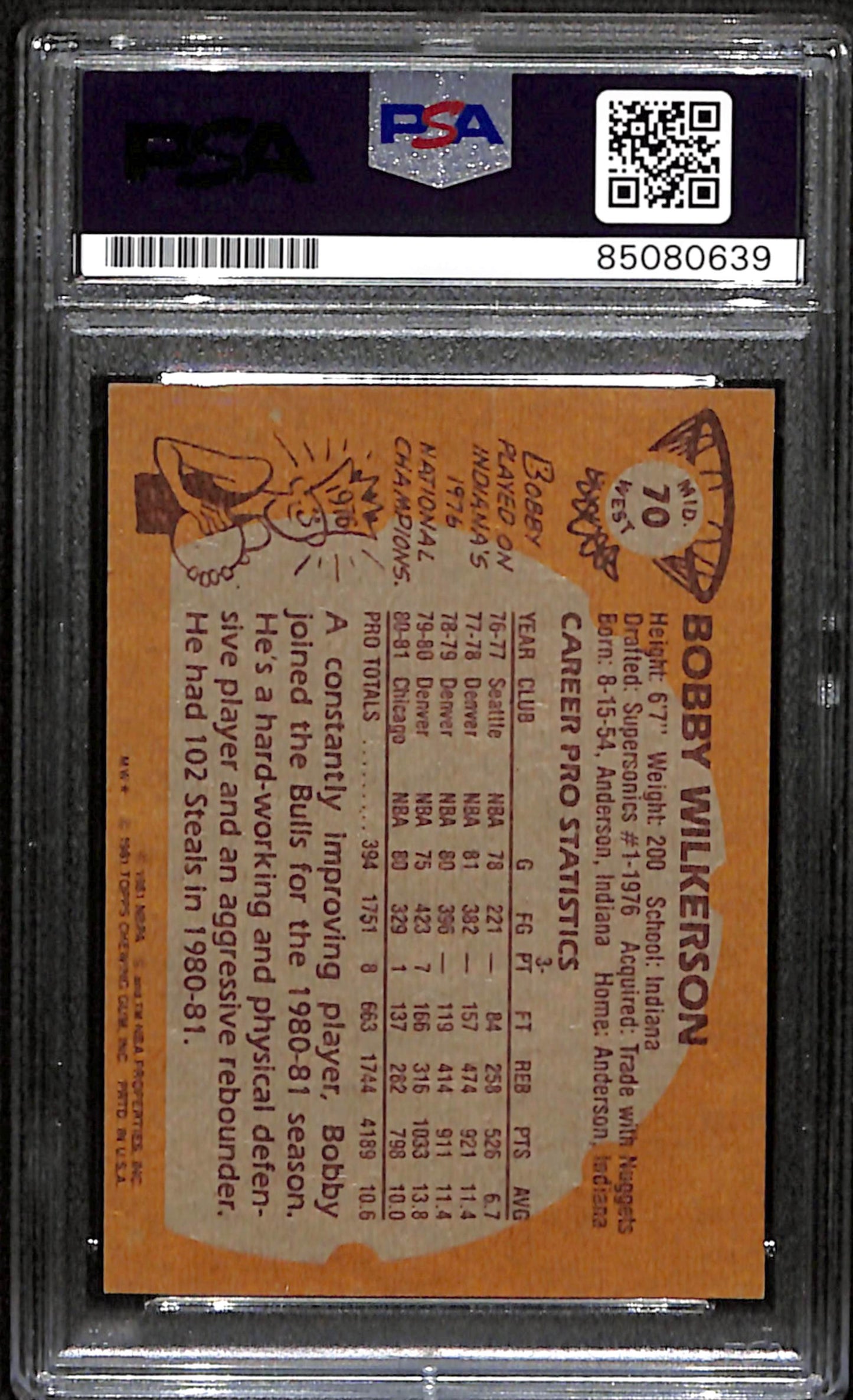 Bobby Wilkerson Signed 1981 Topps Card #70 Cleveland Cavaliers PSA/DNA 185086
