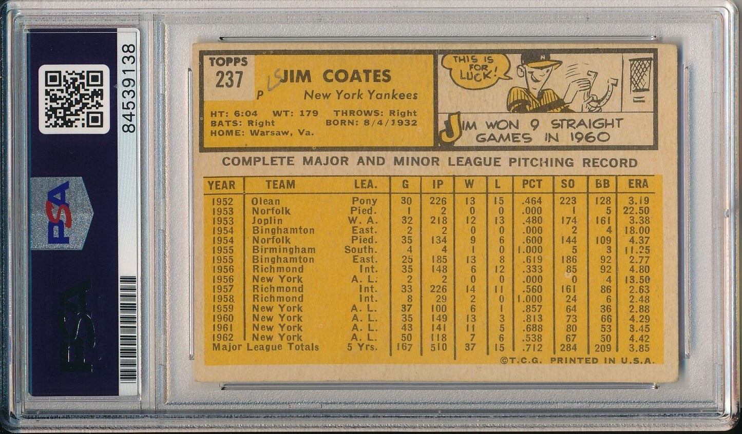 Jim Coates Yankees Signed/Autographed 1963 TOPPS Card #237 PSA/DNA 166703