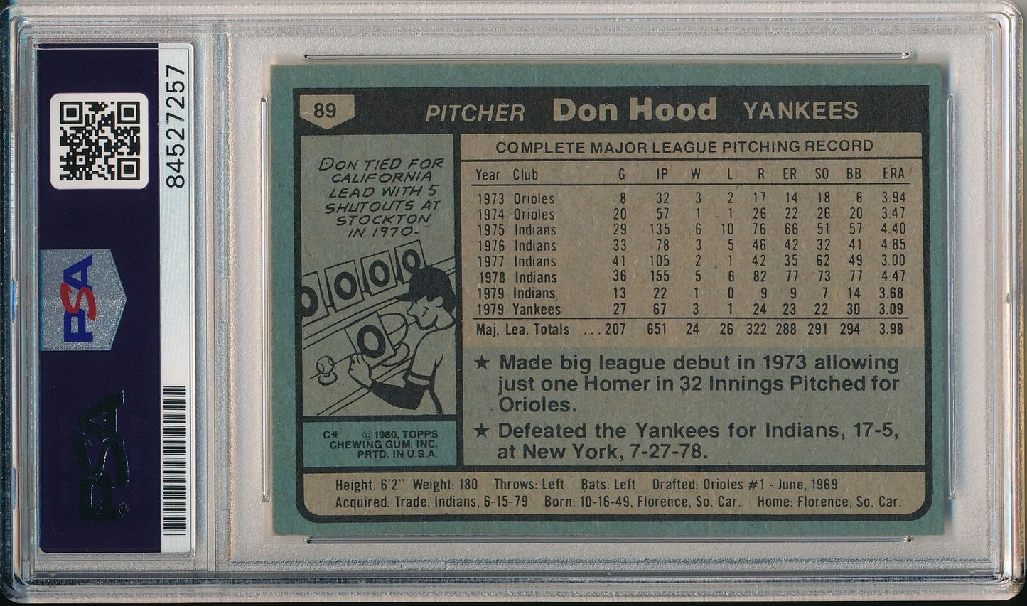 Don Hood Yankees Signed/Autographed 1980 TOPPS Card #89 PSA/DNA 166416