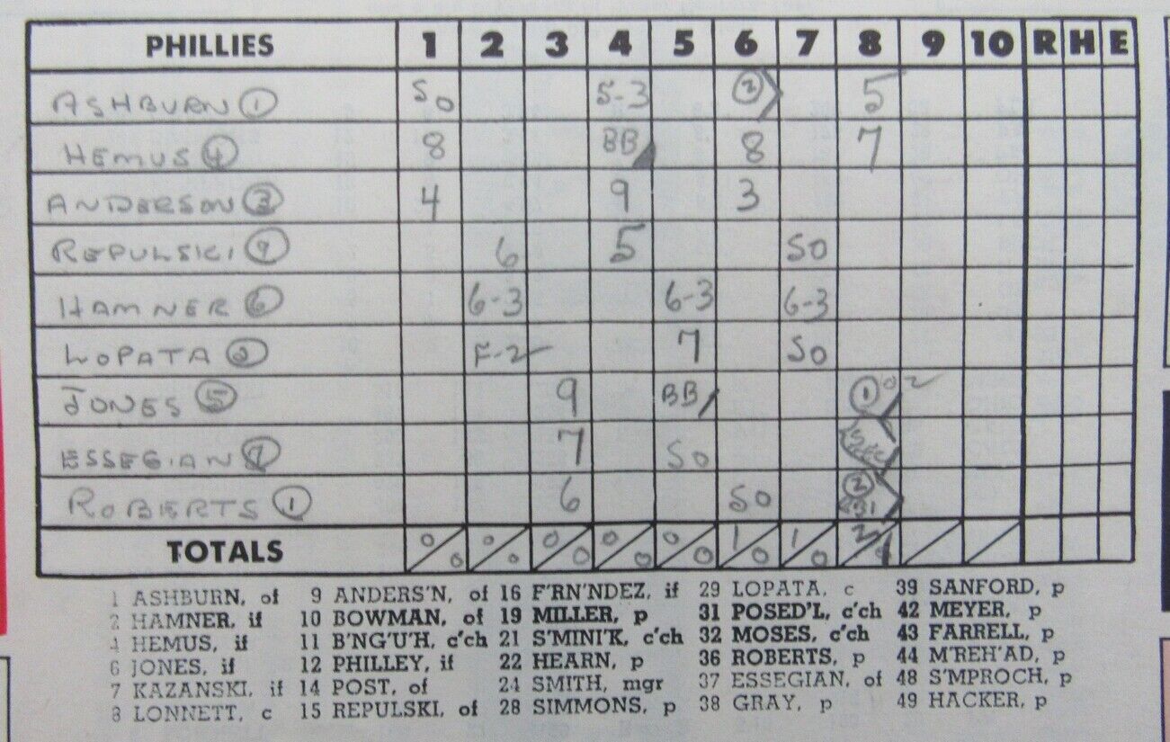 1958 Phillies Scorecard/Program vs. Cardinals Scored Ashburn/Musial 157808
