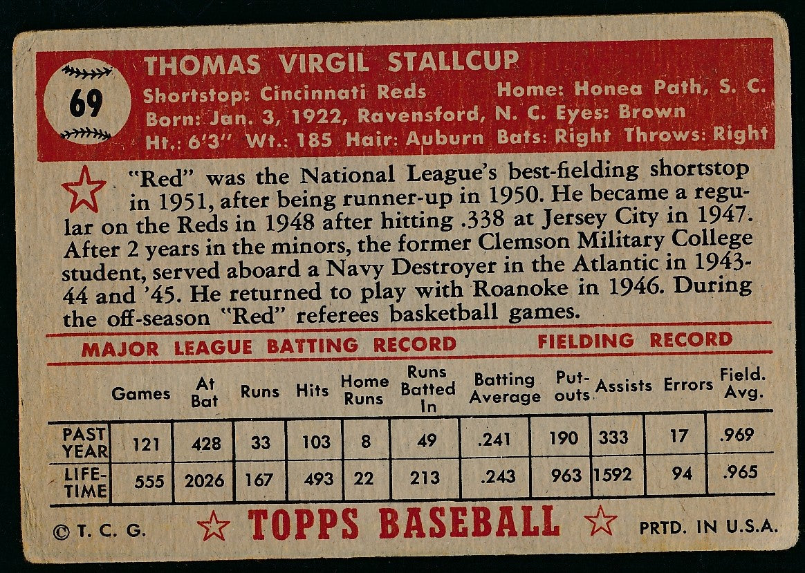 1952 TOPPS Virgil Stallcup Card #69 Black Back Reds Ravensford 177150