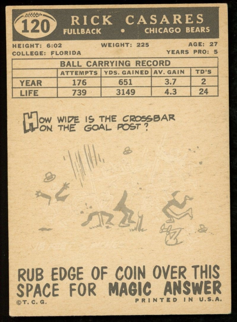 1959 TOPPS Football Card #120 Signed/Auto Rick Casares Chicago Bears