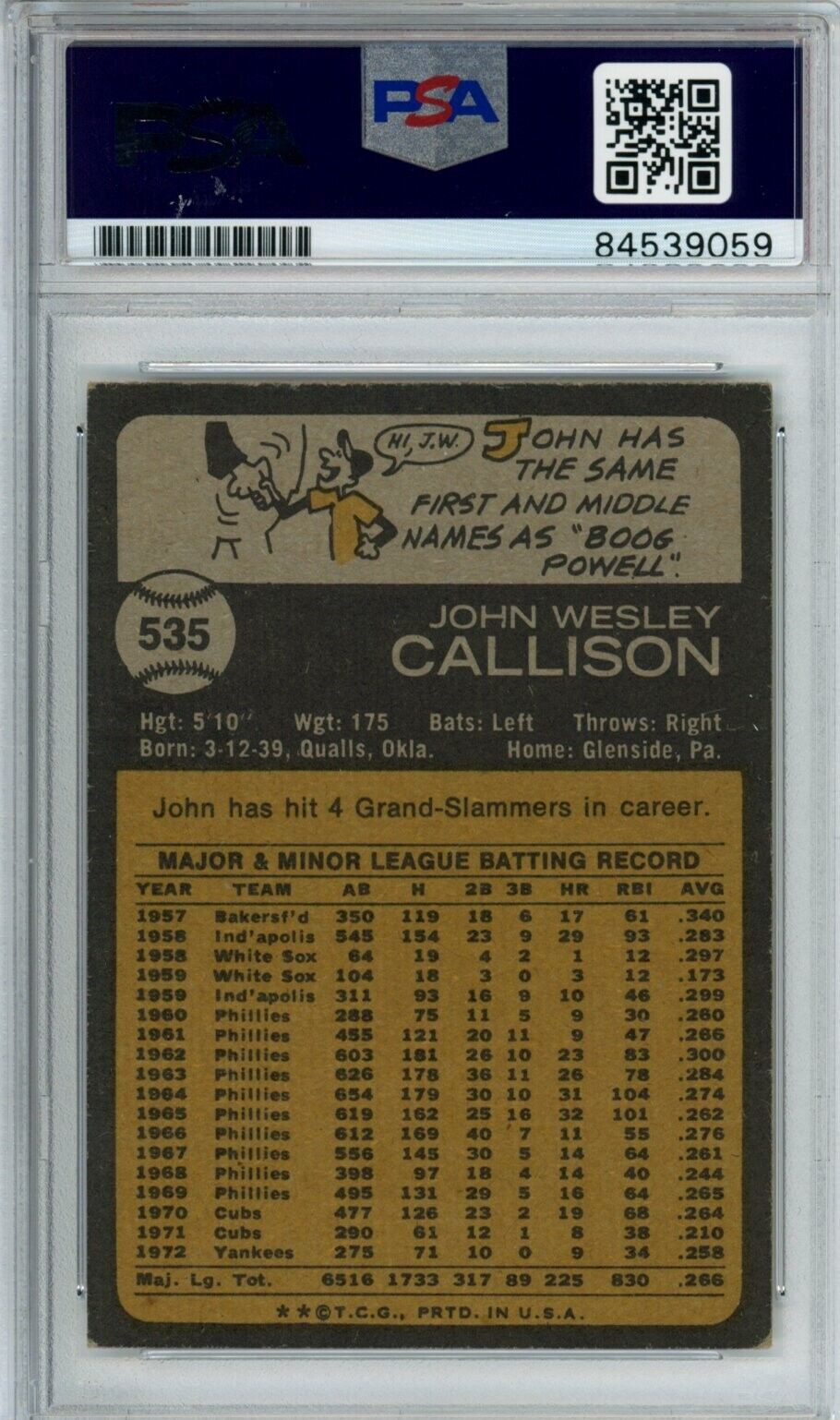 Johnny Callison Yankees Signed/Autographed 1973 TOPPS Card #535 PSA/DNA 166862