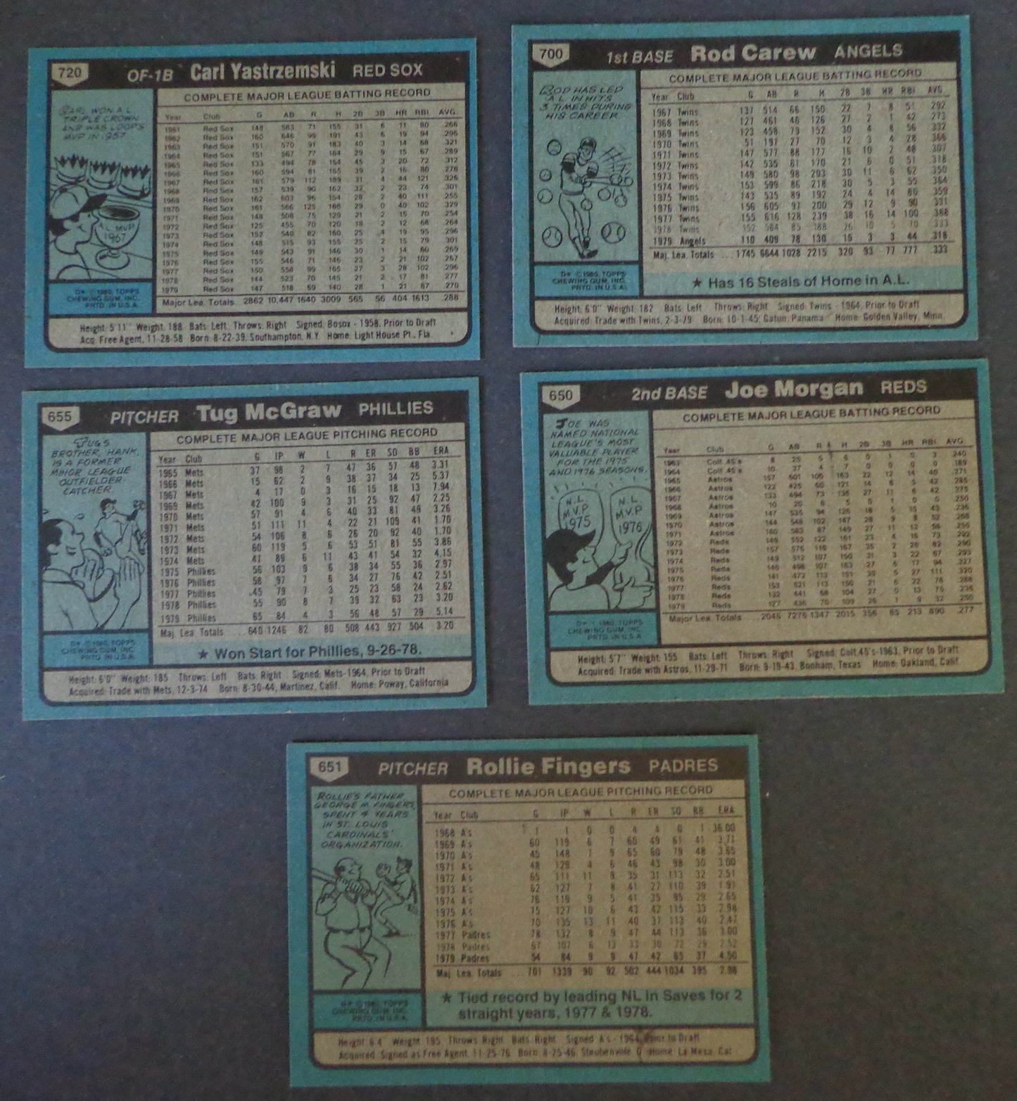Lot of (80) 1980 TOPPS Baseball Cards Yastrzemski McGraw Morgan 181967