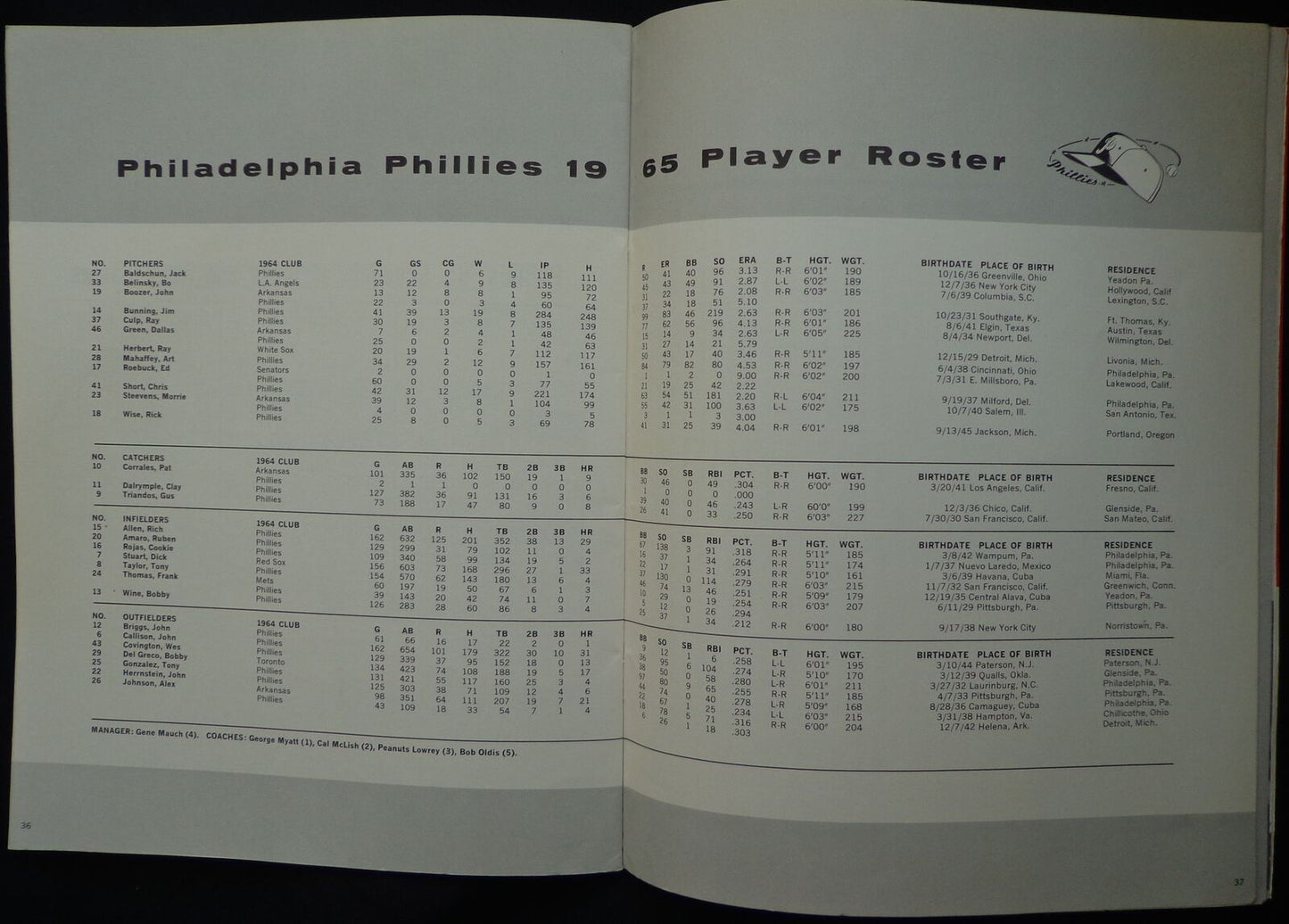 1965 Philadelphia Phillies Yearbook