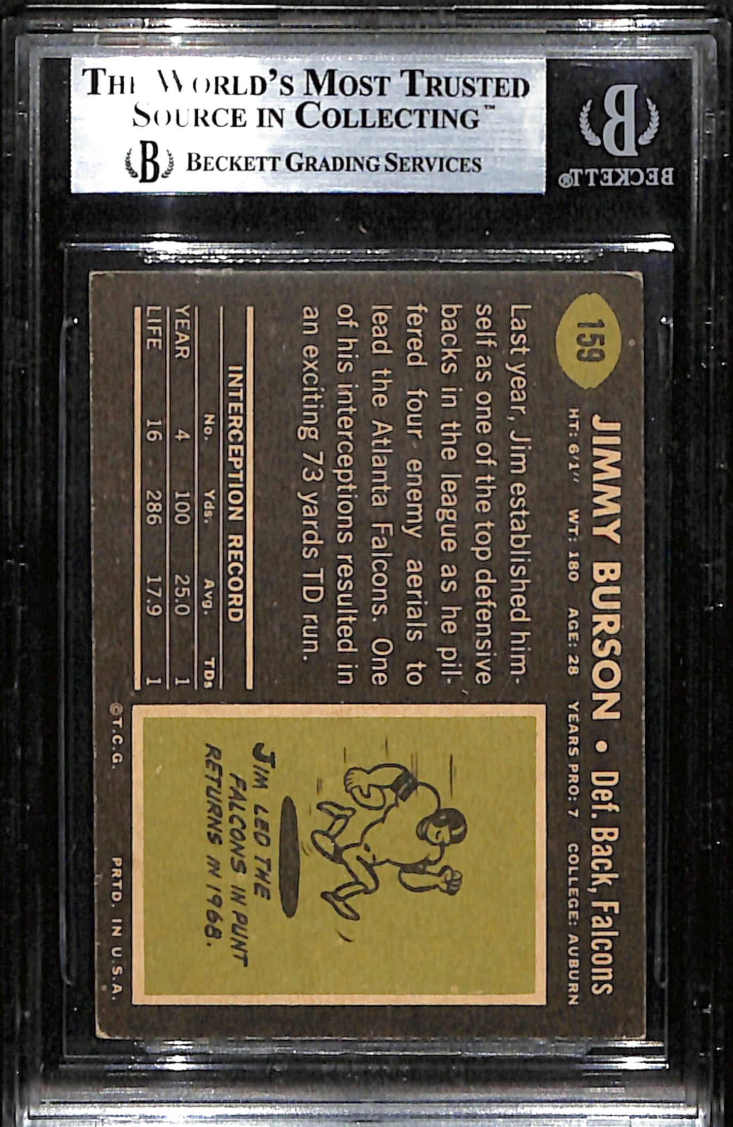 Jim Burson Signed 1969 Topps Card #159 Atlanta Falcons BAS/Beckett 184905