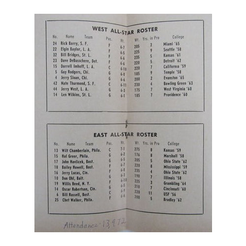 January 10, 1967 NBA All-Star Game Program Chamberlain/West/Russel 190294