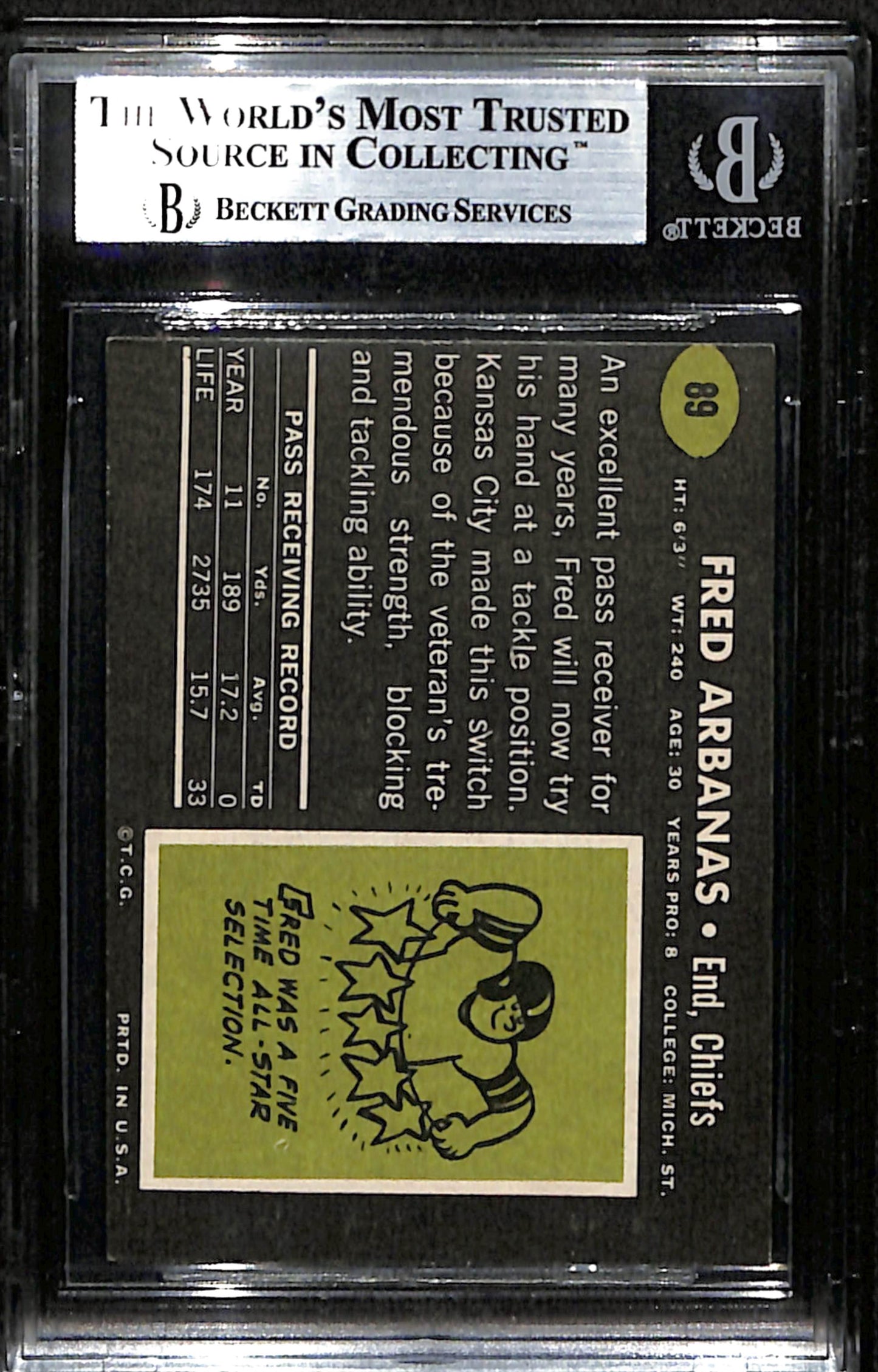 Fred Arbanas Signed 1969 Topps Card #89 Houston Oilers BAS/Beckett 185993