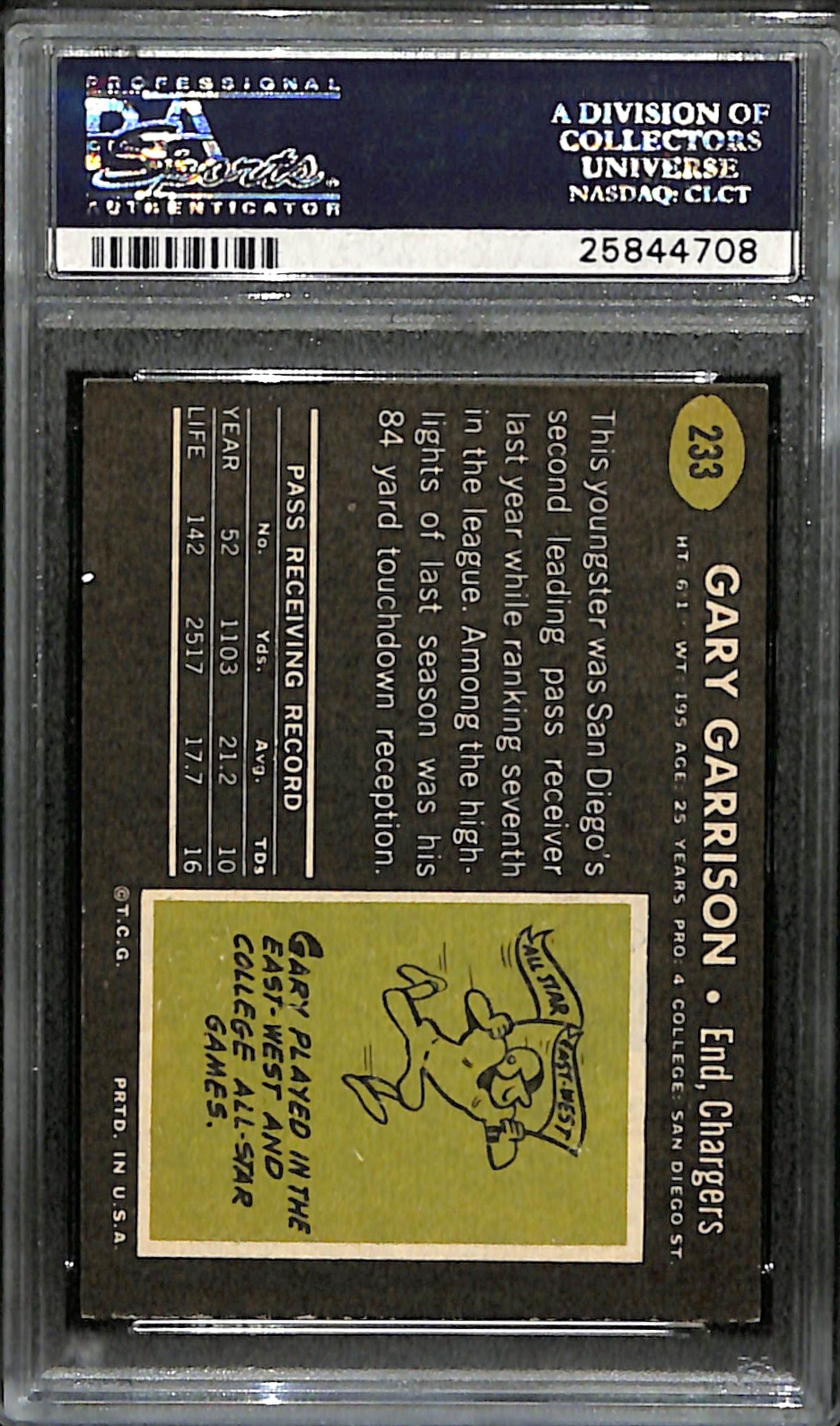 Gary Garrison Signed 1969 Topps Card #233 San Diego Chargers PSA/DNA 185978