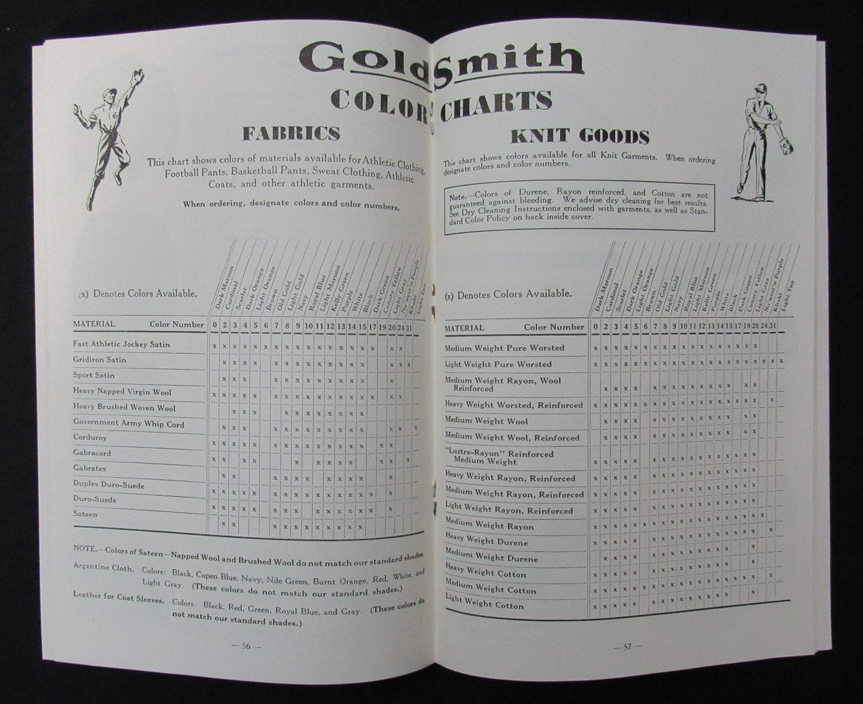 1940 Tredway & Liem Spring and Summer Sports Equipment Catalog 193859