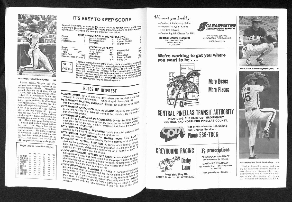 1981 Phillies Signed/Autographed (21) Spring Training Scorecard 194940