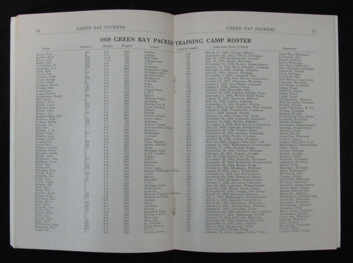 Vintage 1959 Green Bay Packers Press/Media Guide Lombardi's 1st Year 195264
