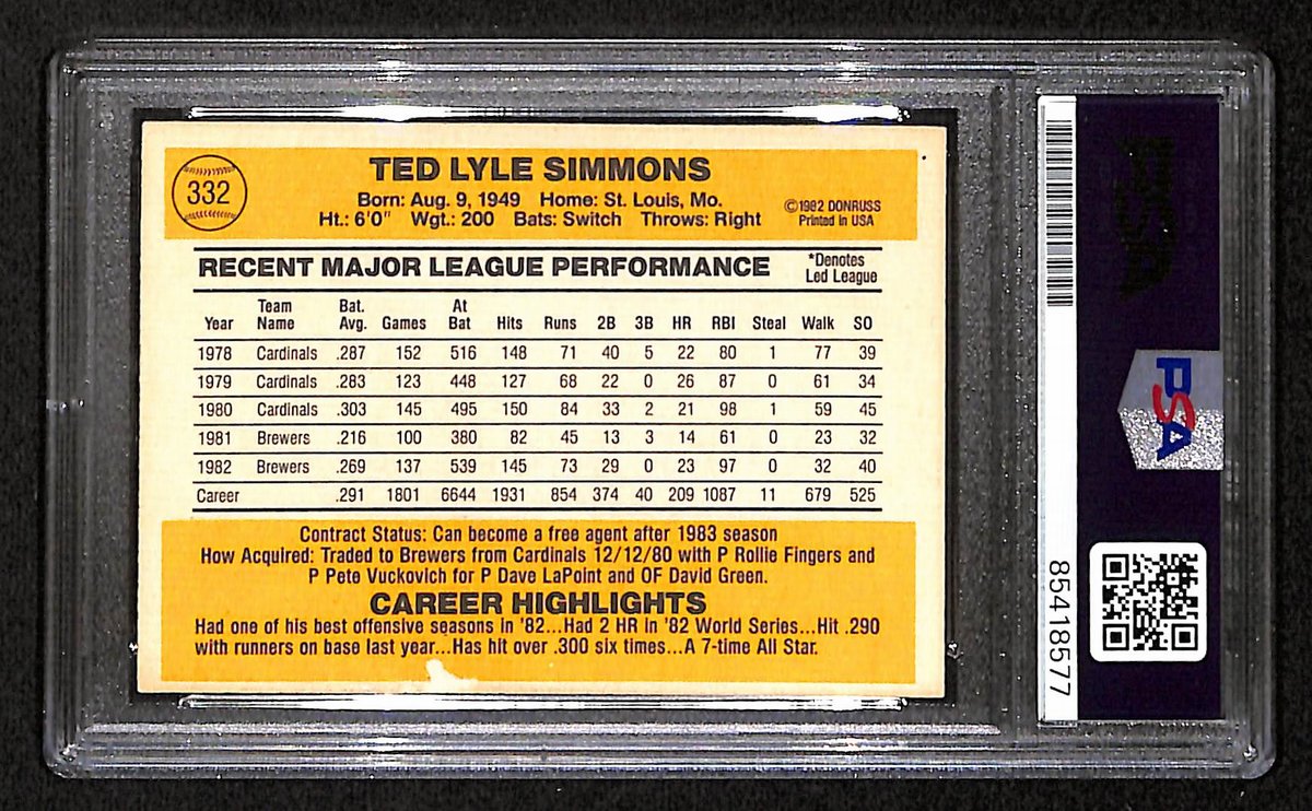 Ted Simmons HOF Brewers Signed/Auto 1983 Donruss Card #332 PSA/DNA 193841