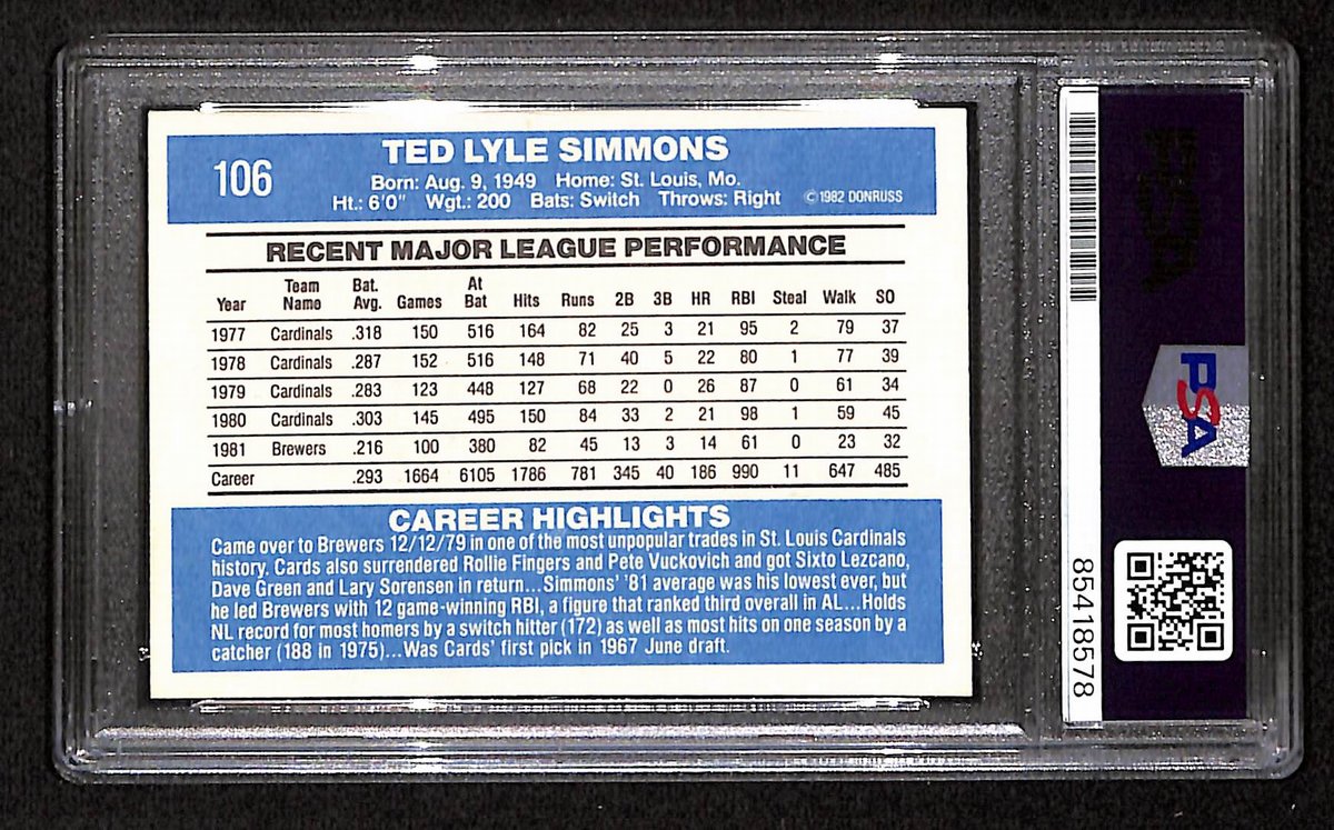 Ted Simmons HOF Brewers Signed/Auto 1982 Donruss Card #106 PSA/DNA 193842