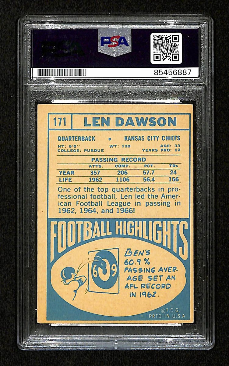 Len Dawson HOF Signed 1968 Topps Card #171 Kansas City Chiefs PSA/DNA 195082