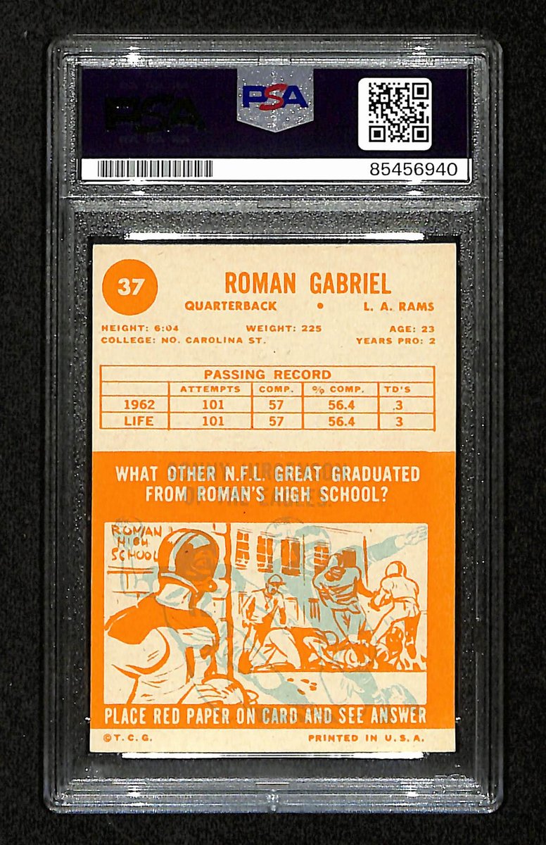 Roman Gabriel Signed/Auto 1963 Topps Card #37 San Francisco 49ers PSA/DNA 195110