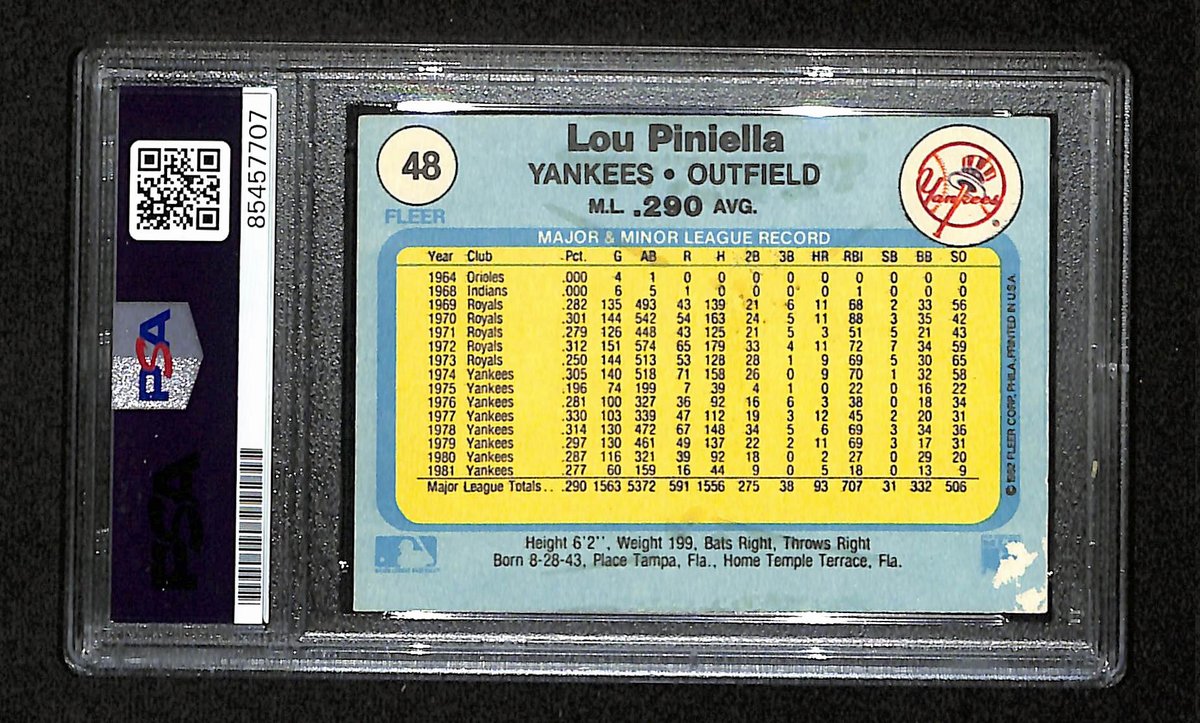 Lou Piniella Signed/Auto 1982 Fleer Card #48 New York Yankees PSA/DNA 194804