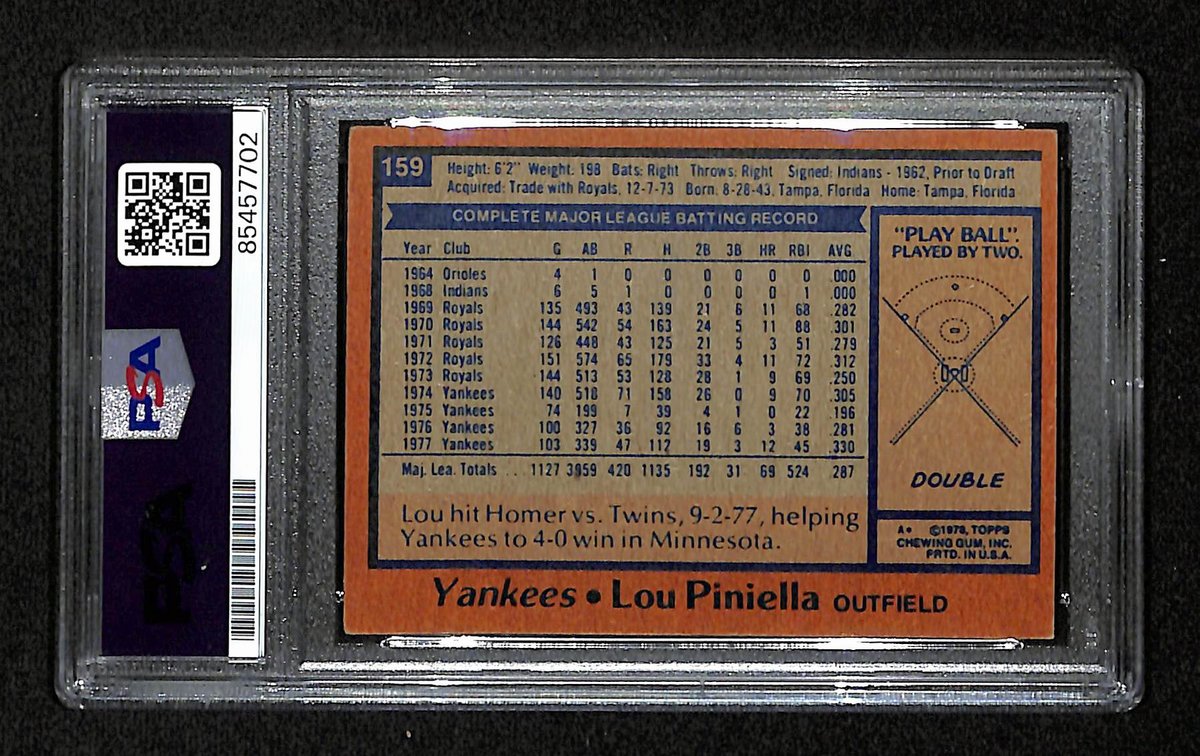 Lou Piniella Signed/Auto 1978 Topps Card #159 New York Yankees PSA/DNA 194806