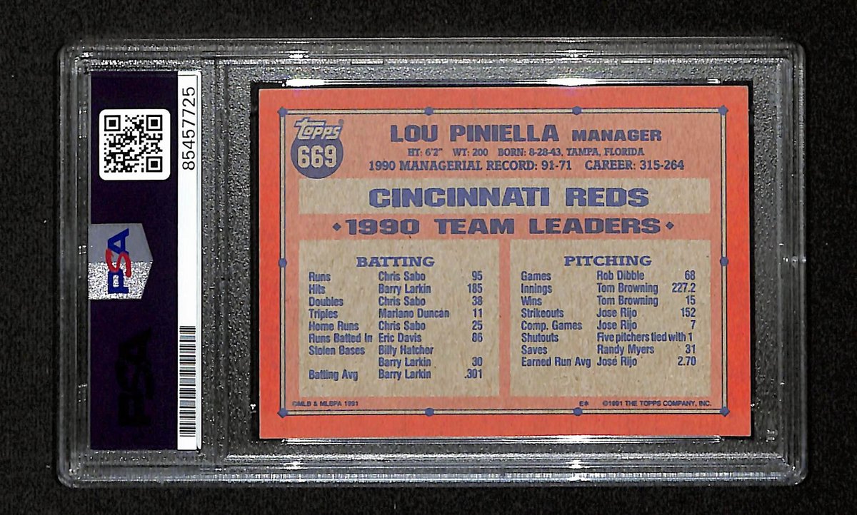 Lou Piniella Signed/Auto 1991 Topps Card #669 Cincinnati Reds PSA/DNA 194807
