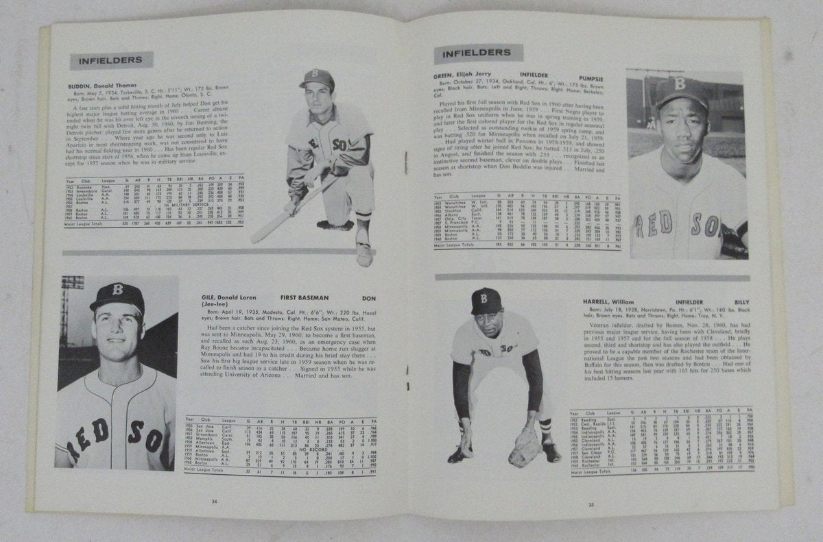 Boston Red Sox 1961 Yearbook 195686