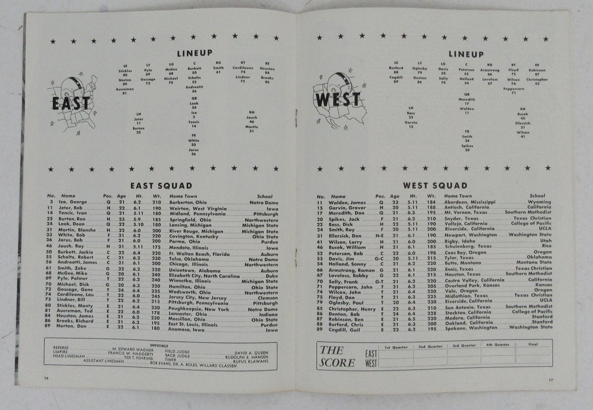 January 2, 1960 Islam Temple Football Game Program East/West All-Stars 195696
