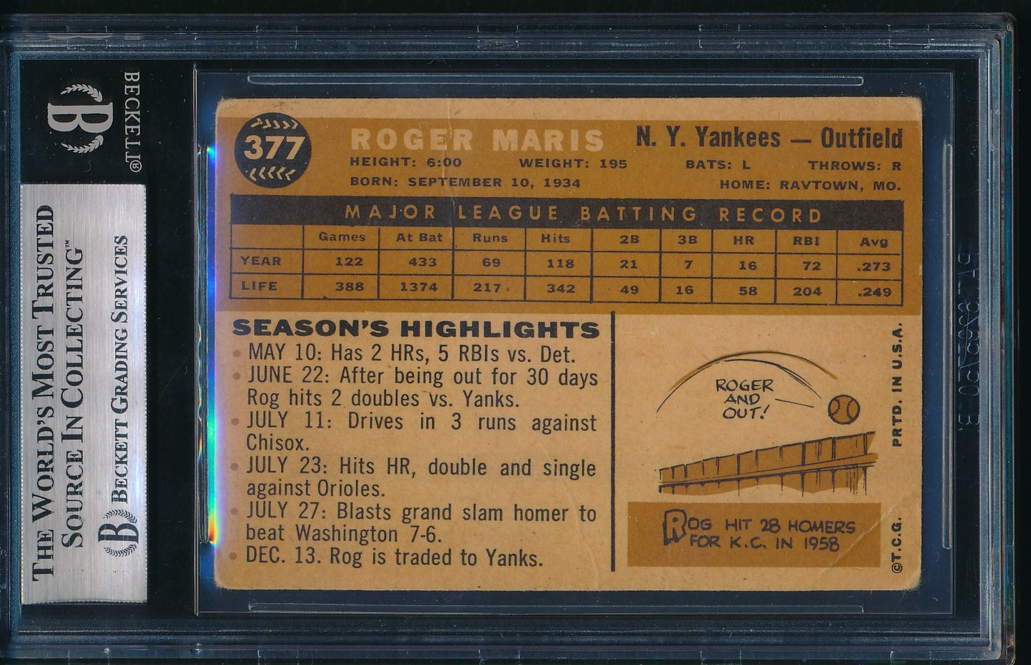 Roger Maris Signed/Autographed 1960 Topps Card #377 Yankees Beckett 195737