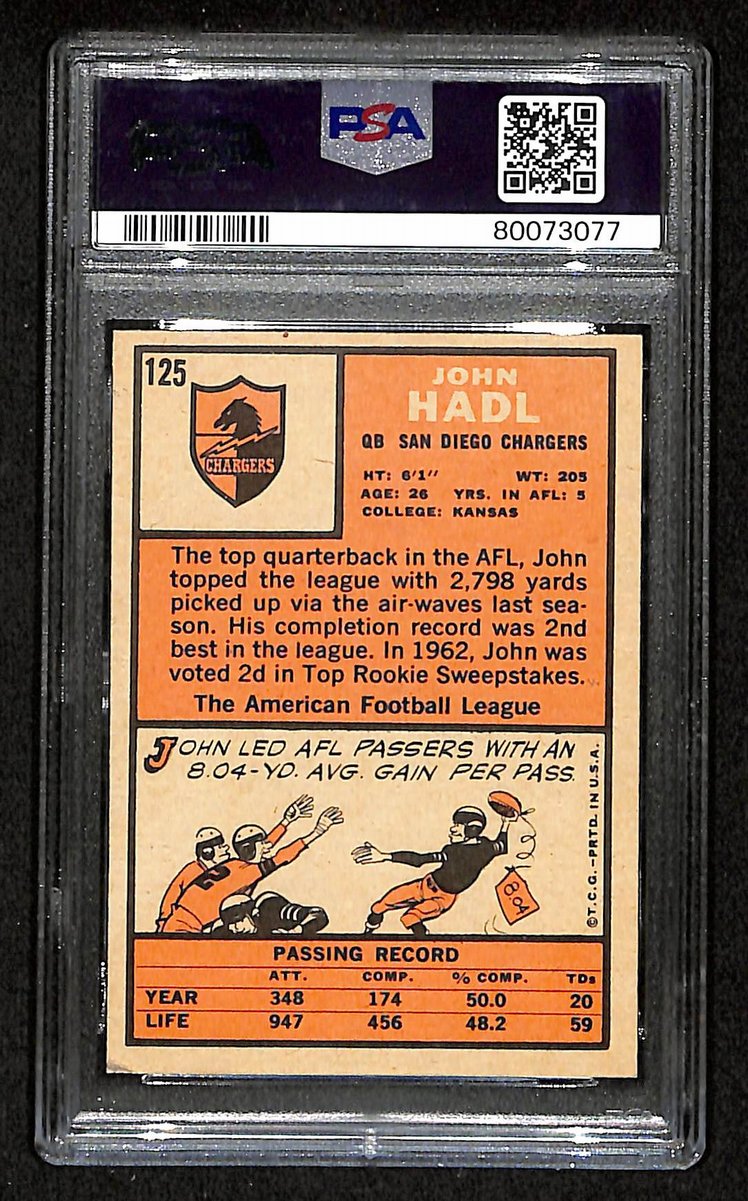John Hadl Signed 1966 Topps Card #125 San Diego Chargers PSA/DNA EX 5 195924