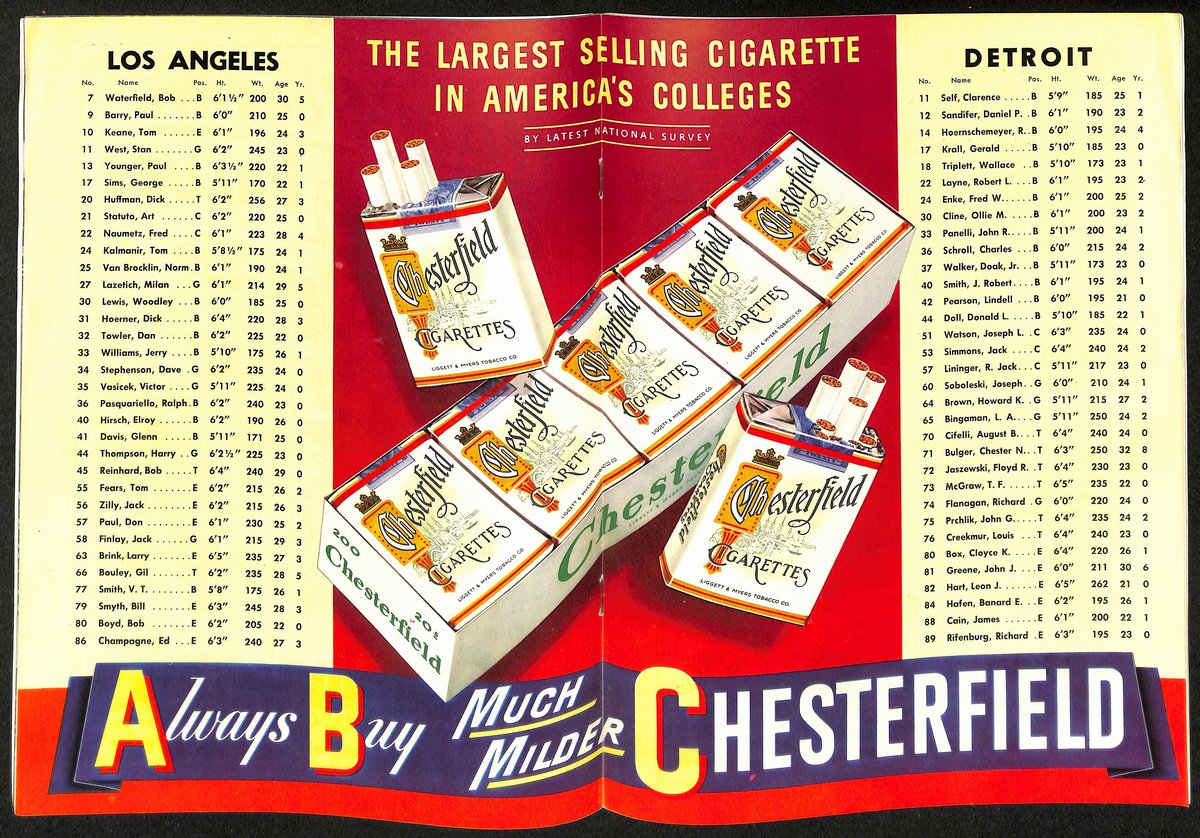 1950 Detroit Lions vs. Los Angeles Rams NFL Football Game Program 192879