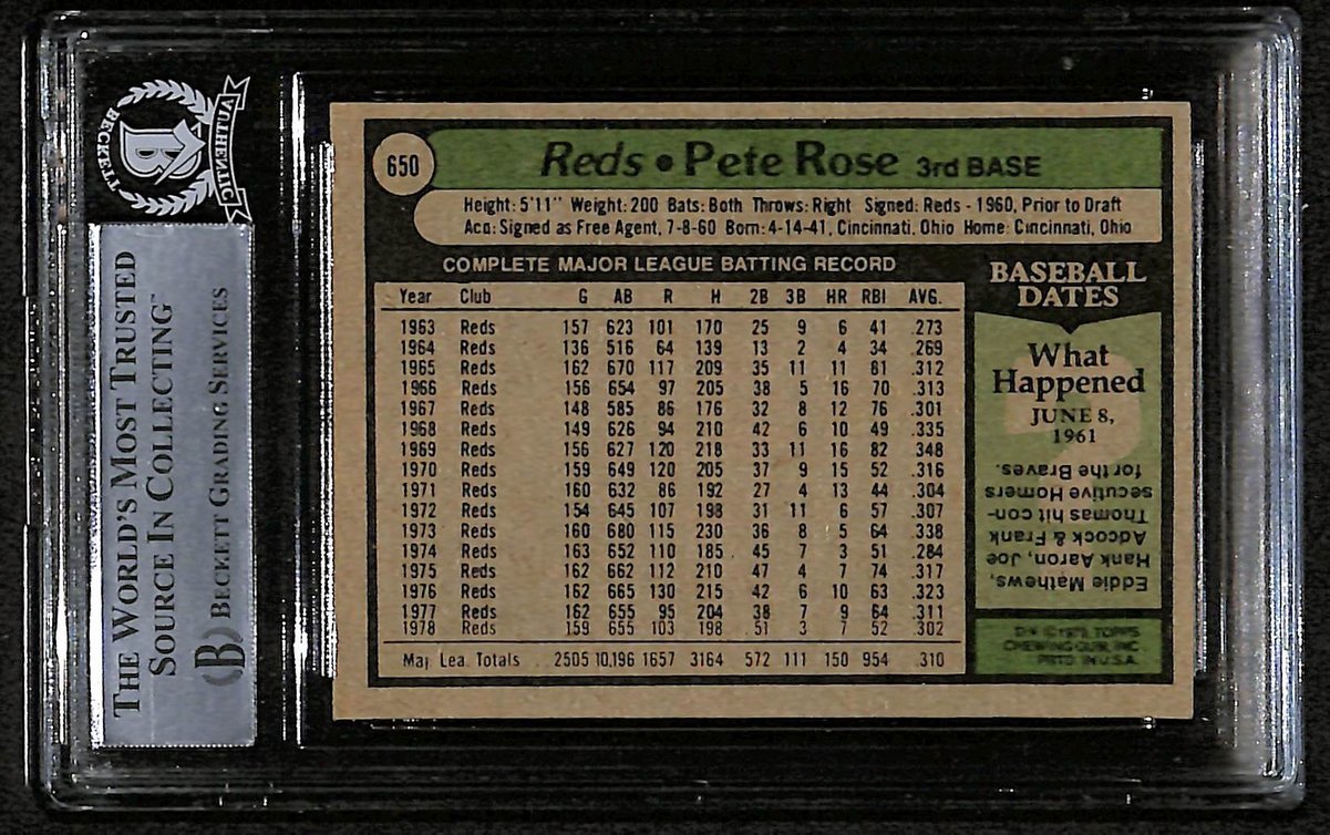 1979 Topps Pete Rose Signed/Autographed Card #650 Reds BAS/Beckett 197094