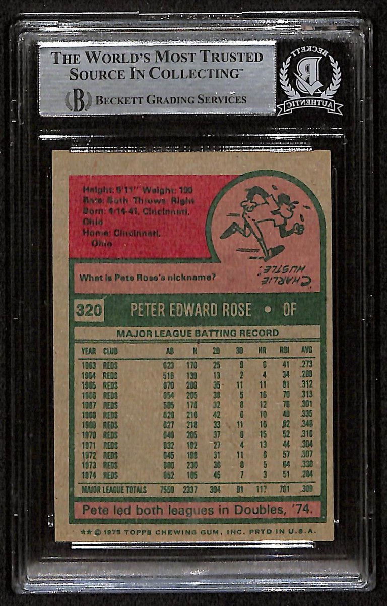 1975 Topps Pete Rose Signed/Autographed Card #320 Reds BAS/Beckett 197104