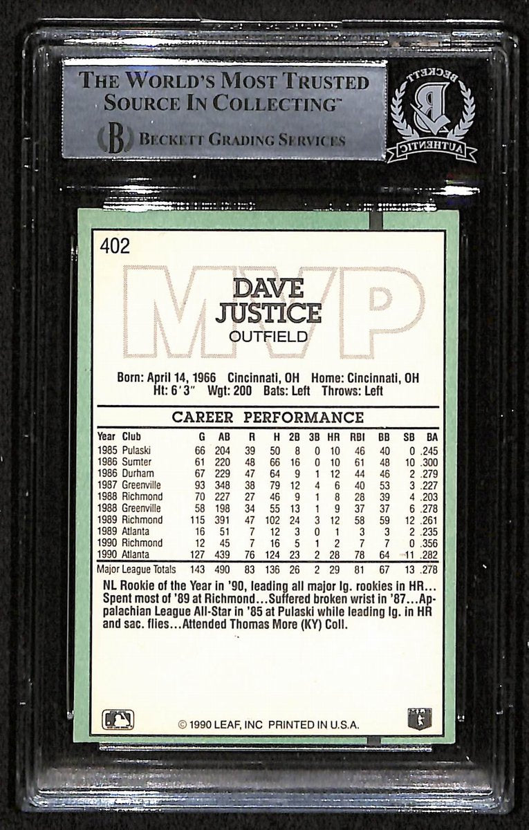 1991 Donruss David Justice Signed/Auto Card #402 Braves BAS/Beckett 197116