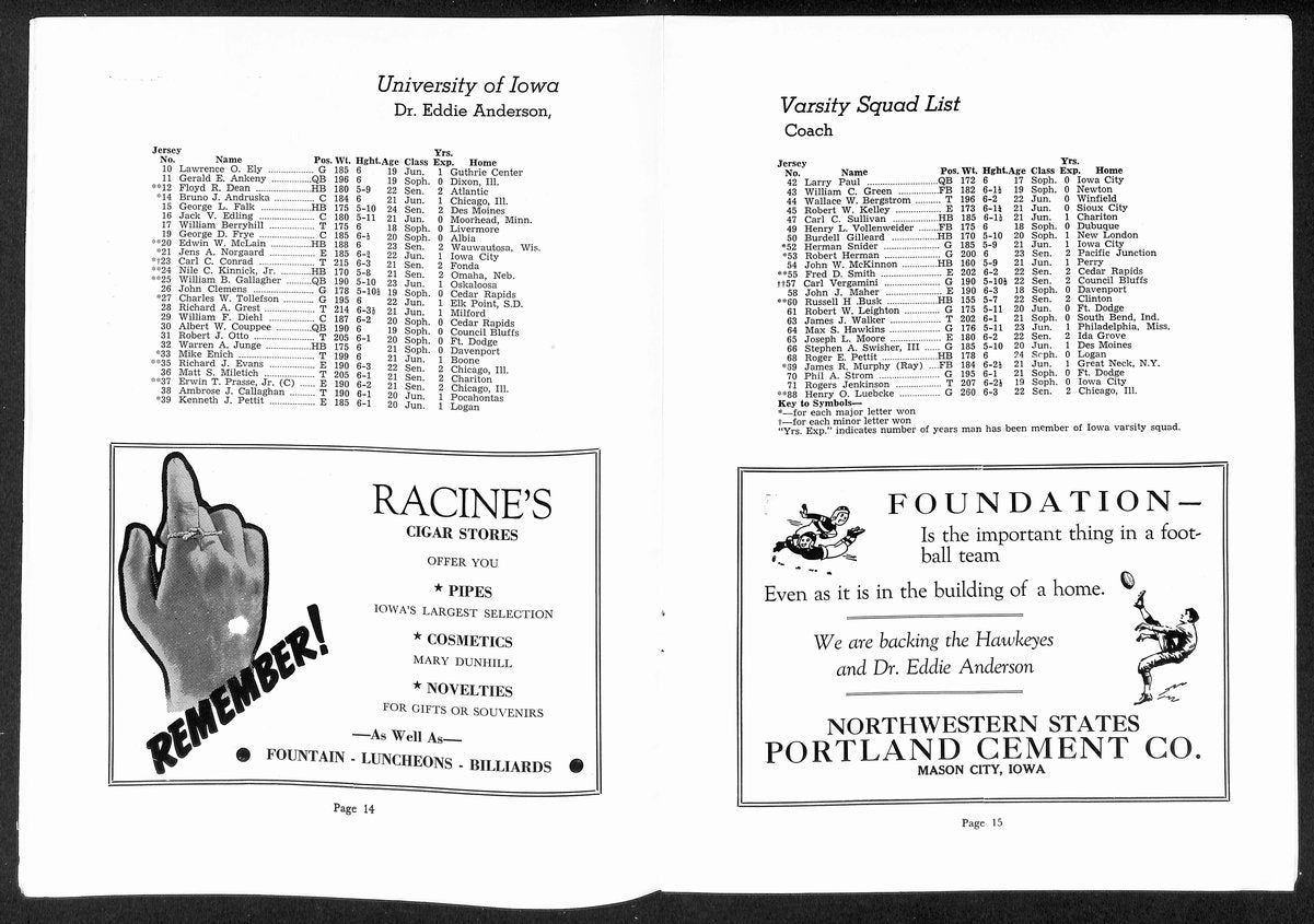 1939 Iowa vs Notre Dame Vintage College Football Game Program 196452