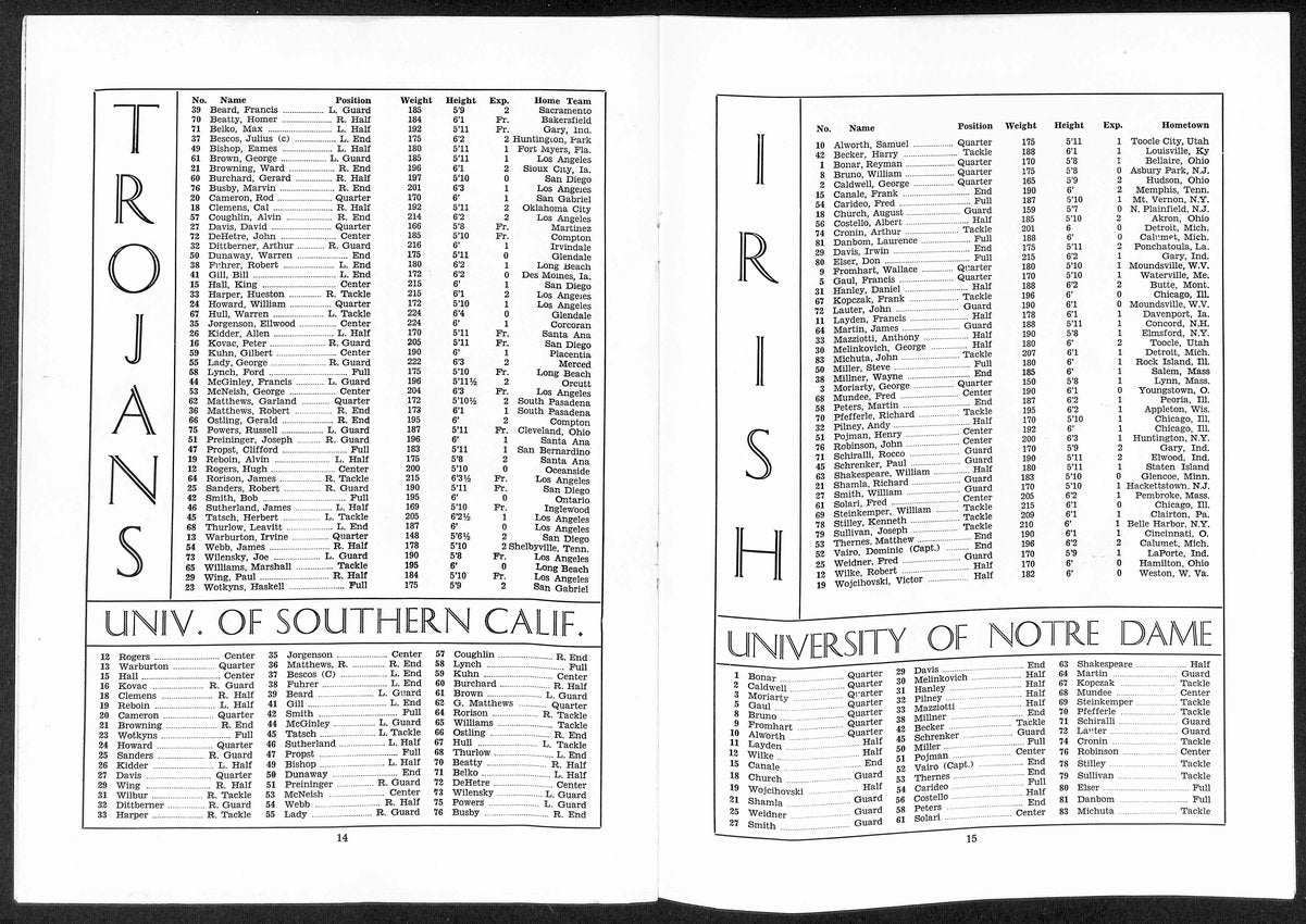 1934 Notre Dame @ USC Vintage College Football Game Program 194601