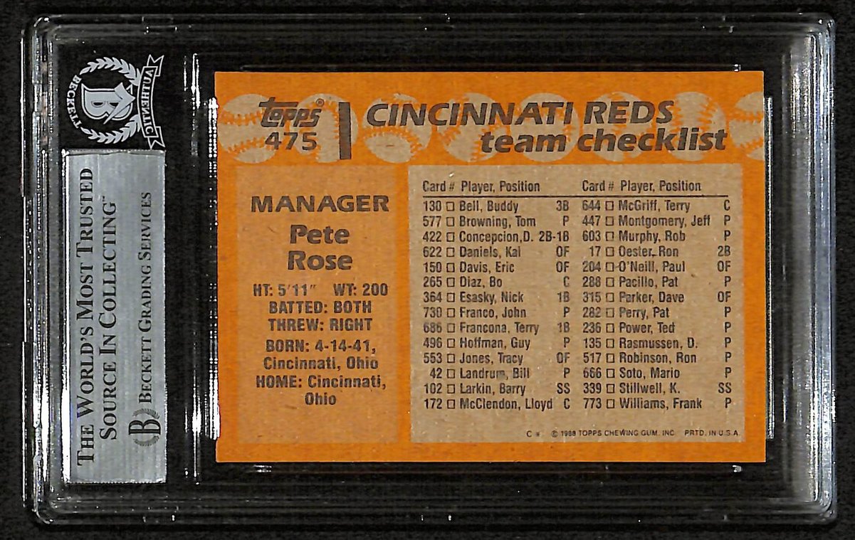 Pete Rose Signed/Autographed 1988 Topps Card #475 Reds BAS/Beckett 197126