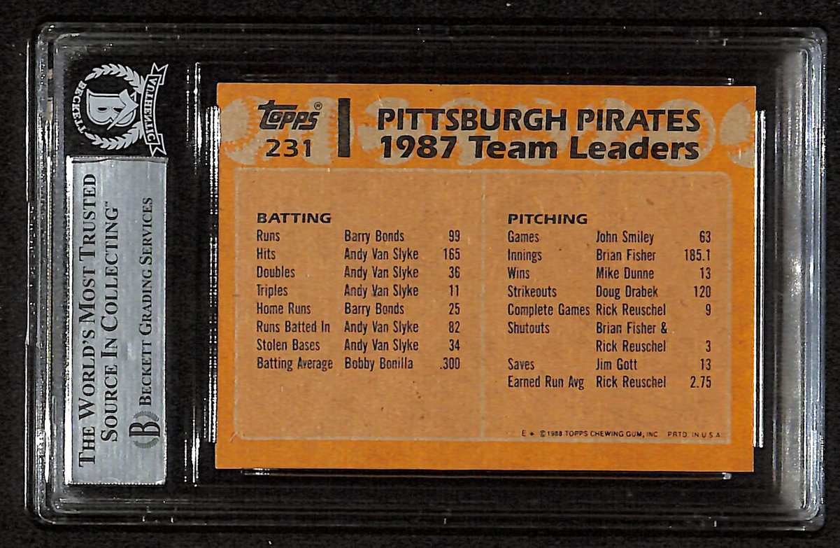 Bobby Bonilla Signed/Auto 1988 Topps Card #231 Pirates BAS/Beckett 197130