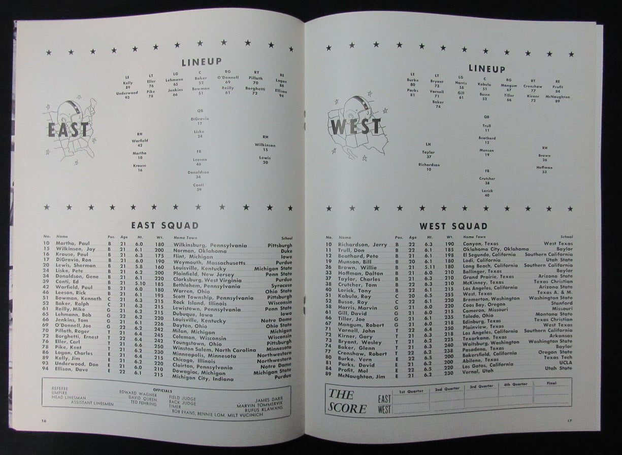 1964 Islamic Temple All Star East-West Classic Pro Football Game Program 198164
