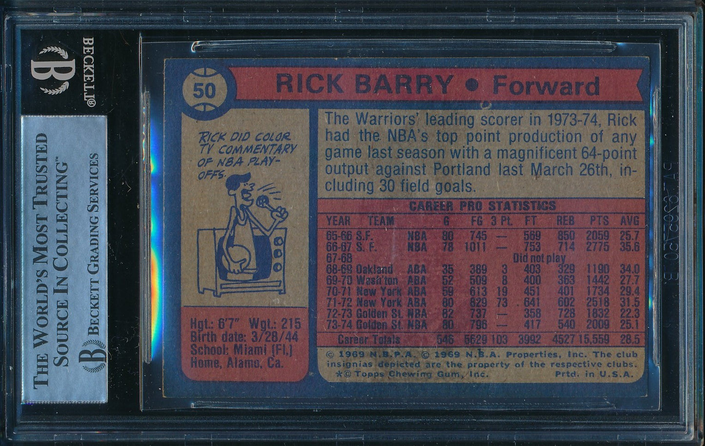 Rick Barry HOF Signed/Autographed 1974-75 Topps Card #50 BAS/Beckett 198660