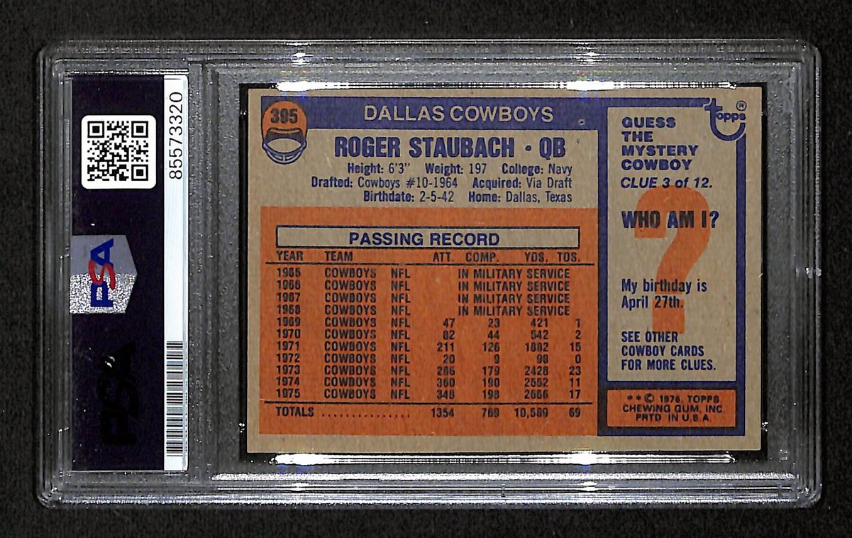 Roger Staubach HOF Cowboys Signed/Auto 1976 TOPPS Card #385 PSA/DNA 198723