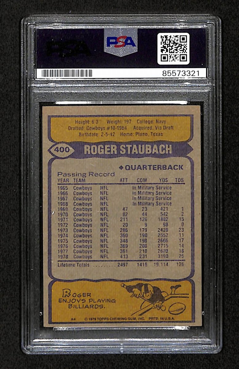Roger Staubach HOF Signed/Auto On Card 1979 TOPPS Card #400 PSA/DNA 198765