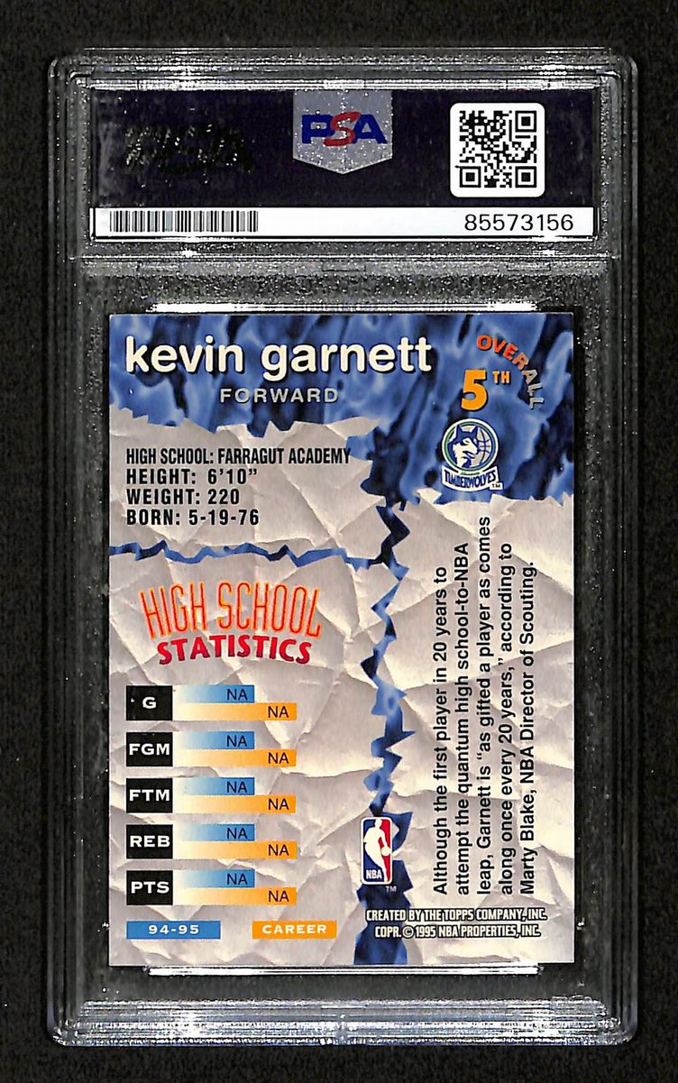 Kevin Garnett HOF Signed/Auto On Card 1995-96 TOPPS Rookie PSA/DNA 198749