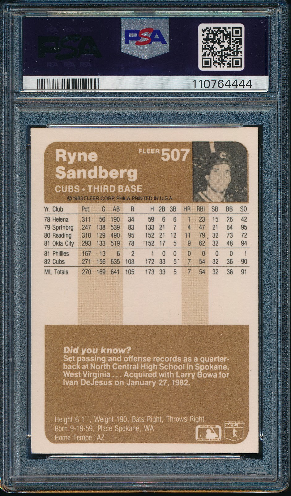 Ryne Sandberg HOF Signed On Card 1983 Fleer RC Card #507 PSA/DNA VG-EX 4 198343
