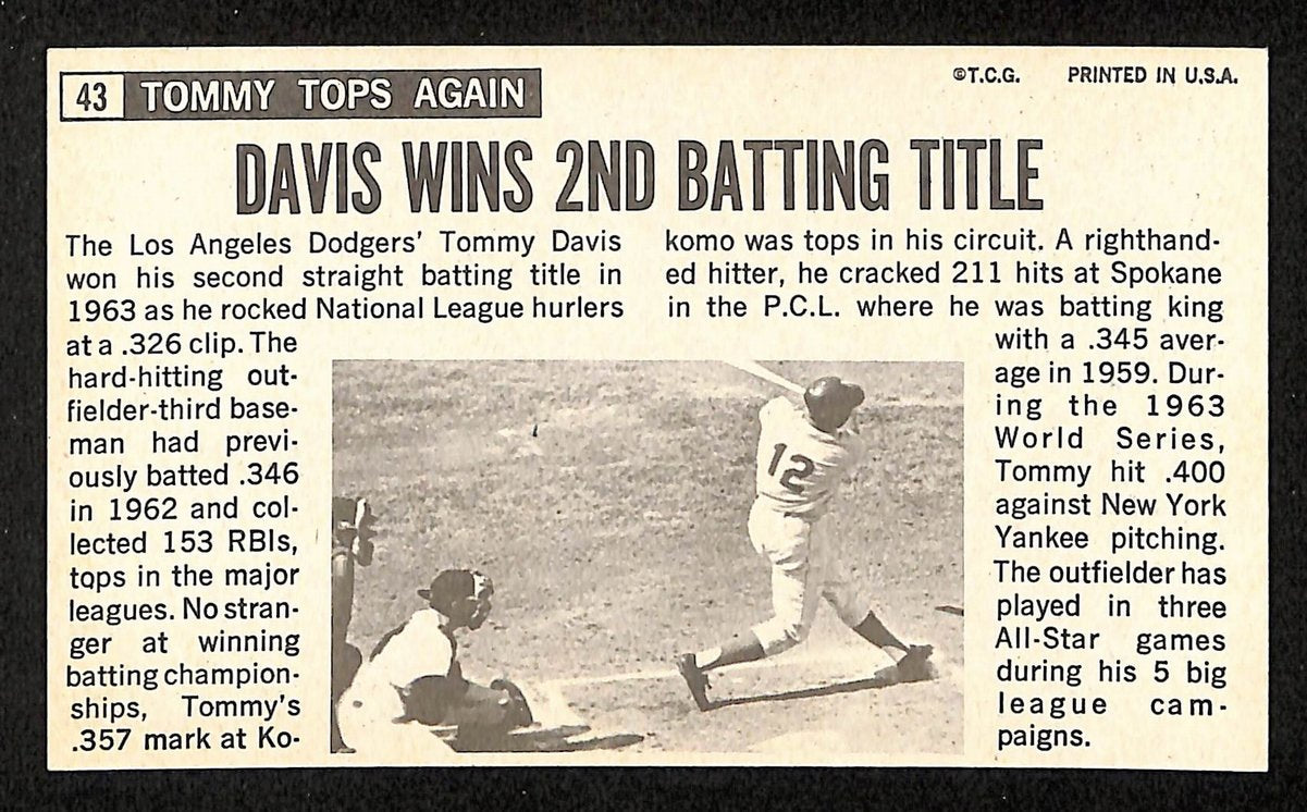 Tommy Davis Signed/Auto 1964 TOPPS Giants Card #43 Los Angeles Dodgers 199209
